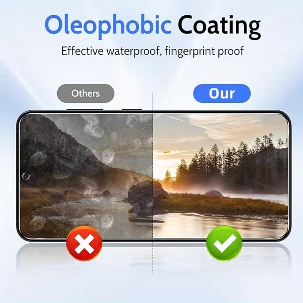 1-5 stuks Anti-Spy Privacy Geh - Anti Peek Privacy Tempered Glass recensie en prijs
