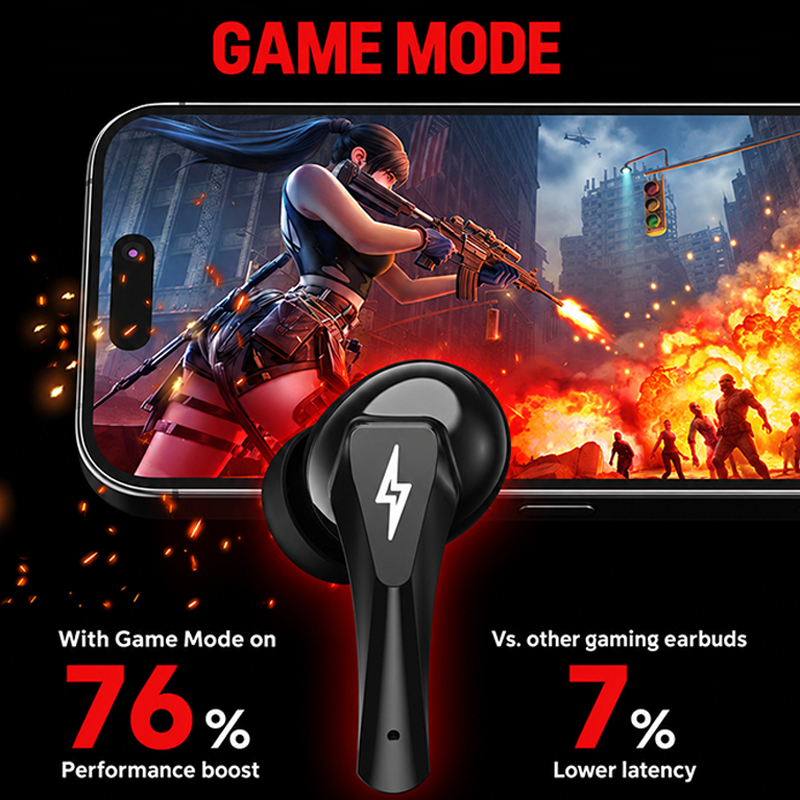 Lenovo GT101 gamingheadset, dr - Earphones recensie en prijs