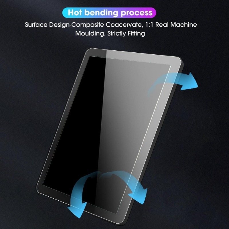 1-3 Stuks Flexibele Screenprot - Matte Anti Glare Screen Protector recensie en prijs
