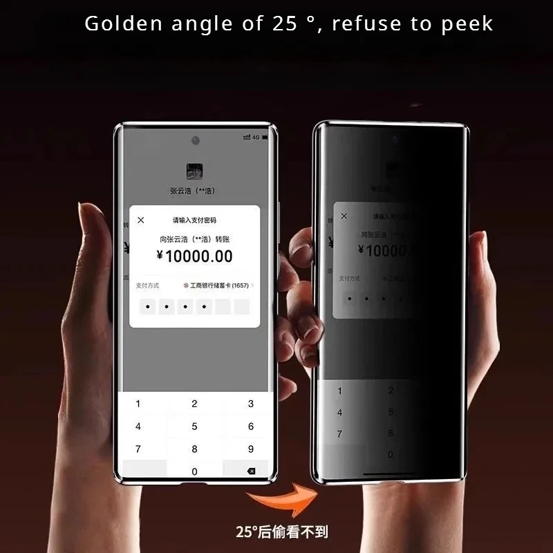 Privacybeschermende, anti-spio - Anti Spy Privacy Glass Case recensie en prijs