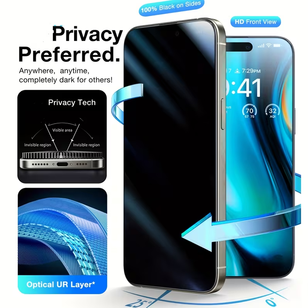 1-5 stuks anti-spionage privac - Anti Peek Privacy Tempered Glass recensie en prijs