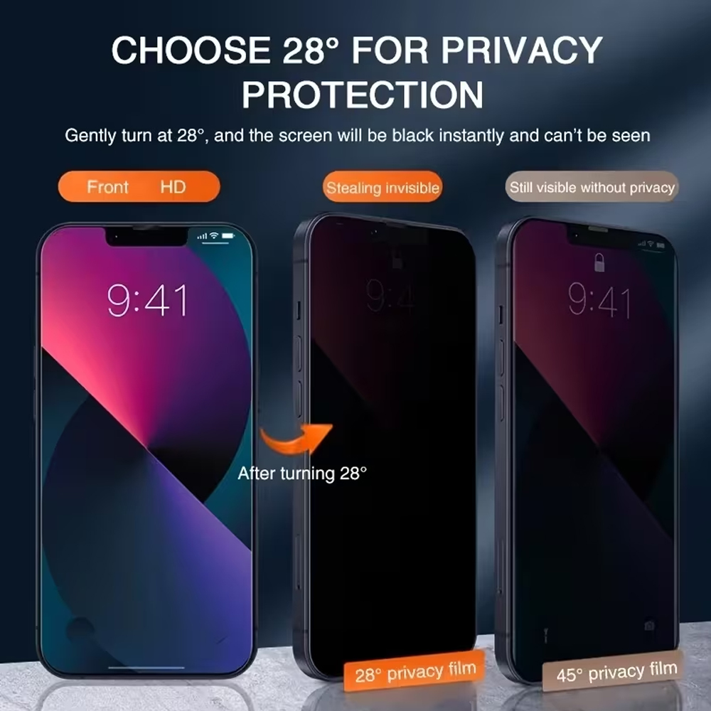 1-5 stuks anti-spionage privac - Anti Peek Privacy Tempered Glass recensie en prijs
